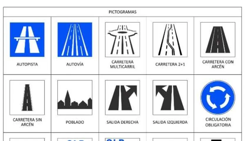 La DGT ha actualizado las señales de tráfico y otras las ha eliminado. (Foto: DGT)